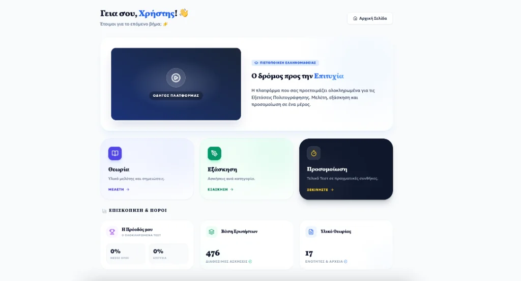 Platform Dashboard Screenshot